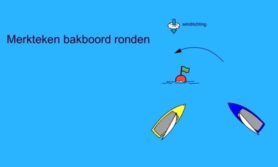 merkteken-bakboord-ronden